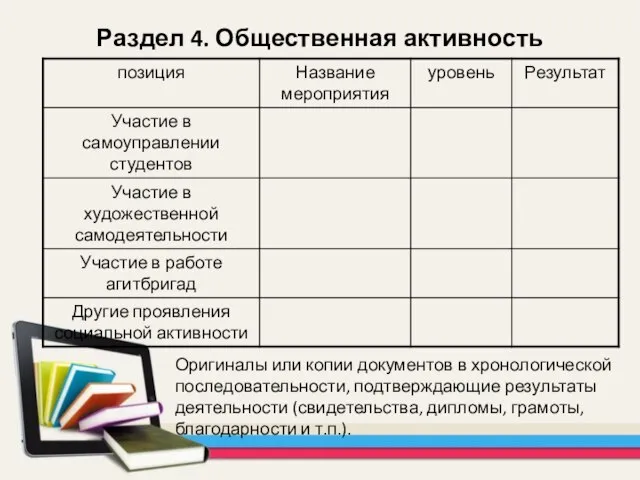 Раздел 4. Общественная активность Оригиналы или копии документов в хронологической последовательности, подтверждающие