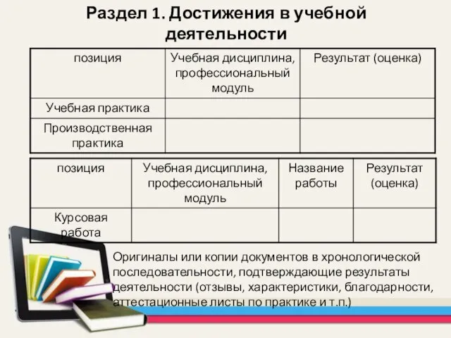 Раздел 1. Достижения в учебной деятельности Оригиналы или копии документов в хронологической