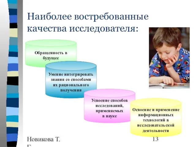 Новикова Т.Г., Прутченков А.С. Наиболее востребованные качества исследователя: Обращенность в будущее Умение