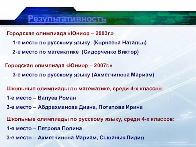 Результативность Городская олимпиада «Юниор – 2003г.» 1-е место по русскому языку (Корнеева