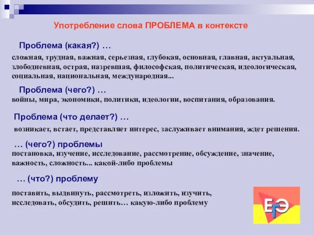 Употребление слова ПРОБЛЕМА в контексте сложная, трудная, важная, серьезная, глубокая, основная, главная,