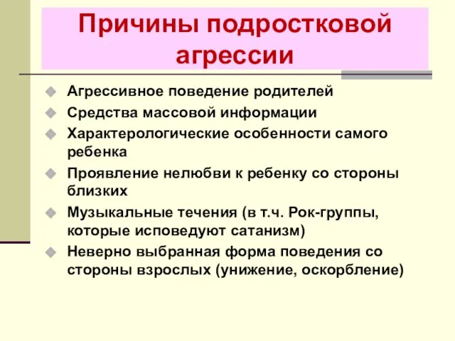 Причины подростковой агрессии Агрессивное поведение родителей Средства массовой информации Характерологические особенности самого