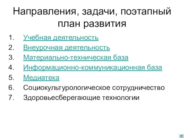 Направления, задачи, поэтапный план развития Учебная деятельность Внеурочная деятельность Материально-техническая база Информационно-коммуникационная