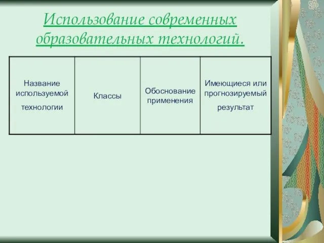 Использование современных образовательных технологий.