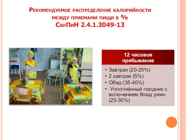 Рекомендуемое распределение калорийности между приемами пищи в % СанПиН 2.4.1.3049-13