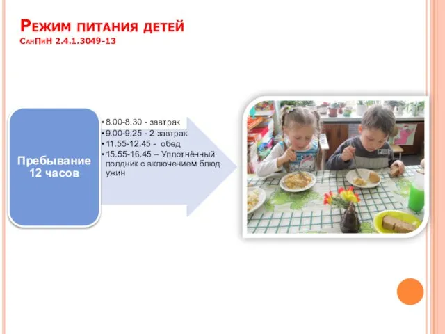 Режим питания детей СанПиН 2.4.1.3049-13