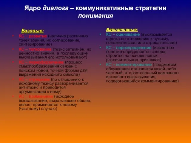 Ядро диалога – коммуникативные стратегии понимания Базовые: КС – развитие (наличие различных