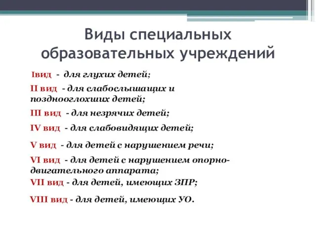 Виды специальных образовательных учреждений Iвид - для глухих детей; II вид -