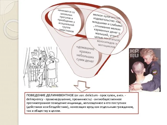 ПОВЕДЕНИЕ ДЕЛИНКВЕНТНОЕ (от лат. delictum - проступок, англ. - delinqvency - правонарушение,