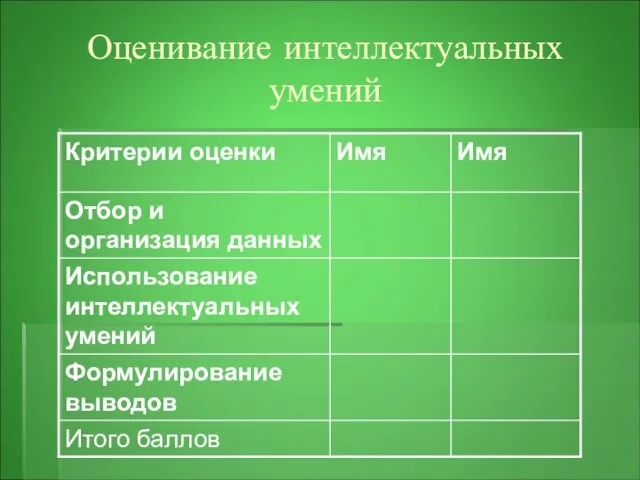 Оценивание интеллектуальных умений