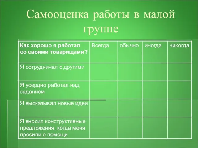 Самооценка работы в малой группе