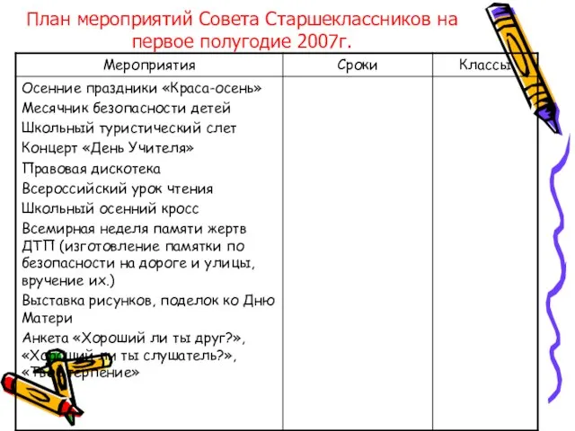 План мероприятий Совета Старшеклассников на первое полугодие 2007г.