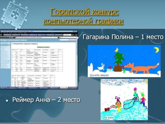 Городской конкурс компьютерной графики Гагарина Полина – 1 место Реймер Анна – 2 место