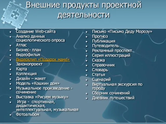 Внешние продукты проектной деятельности Создание Web-сайта Анализ данных социологического опроса Атлас Бизнес-