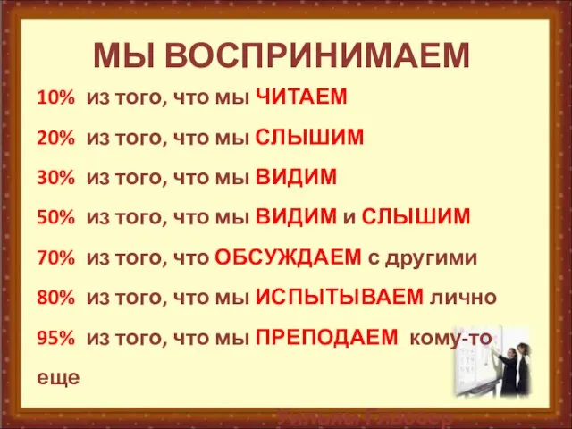 МЫ ВОСПРИНИМАЕМ 10% из того, что мы ЧИТАЕМ 20% из того, что