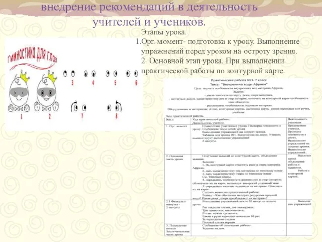 внедрение рекомендаций в деятельность учителей и учеников. Этапы урока. Орг. момент- подготовка