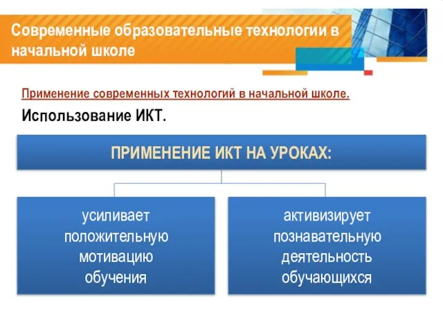 Современные образовательные технологии в начальной школе Применение современных технологий в начальной школе.