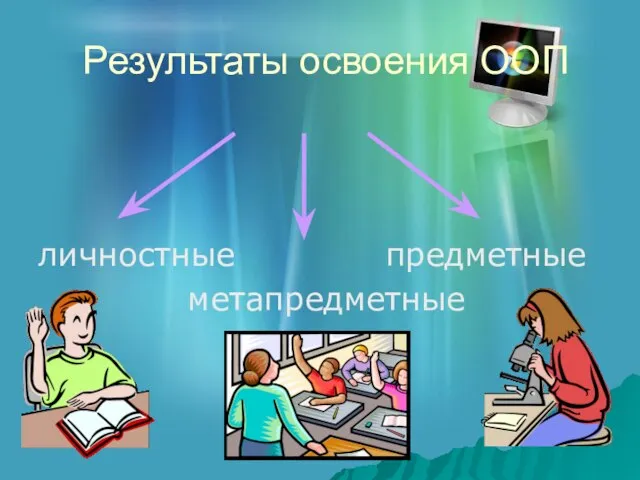 Результаты освоения ООП личностные предметные метапредметные