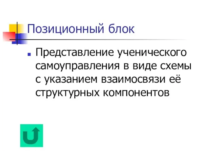 Позиционный блок Представление ученического самоуправления в виде схемы с указанием взаимосвязи её структурных компонентов