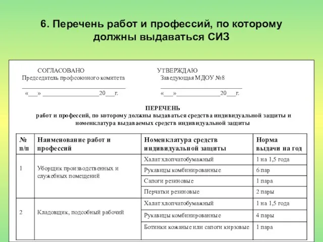 6. Перечень работ и профессий, по которому должны выдаваться СИЗ СОГЛАСОВАНО УТВЕРЖДАЮ