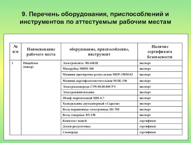 9. Перечень оборудования, приспособлений и инструментов по аттестуемым рабочим местам