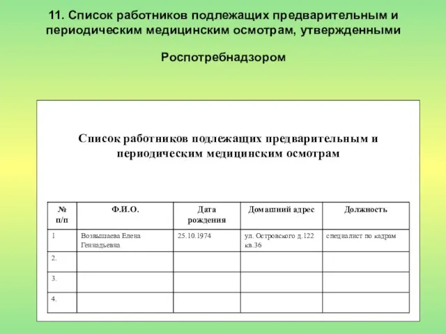 11. Список работников подлежащих предварительным и периодическим медицинским осмотрам, утвержденными Роспотребнадзором Список