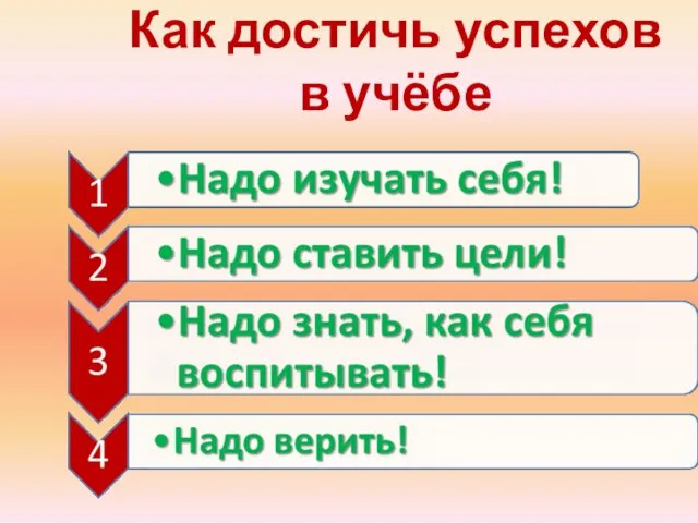 Как достичь успехов в учёбе