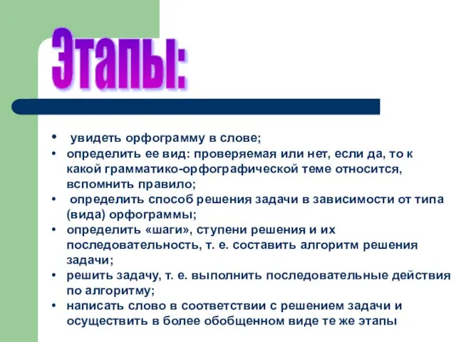 Этапы: увидеть орфограмму в слове; определить ее вид: проверяемая или нет, если