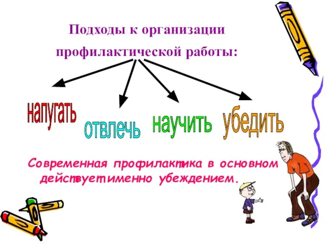 Подходы к организации профилактической работы: Современная профилактика в основном действует именно убеждением. напугать отвлечь научить убедить