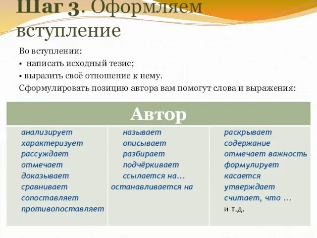 Шаг 3. Оформляем вступление Во вступлении: • написать исходный тезис; • выразить