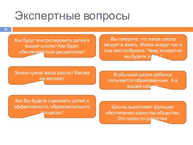 Экспертные вопросы Как будут контролировать детей в вашей школе? Как будет обеспечиваться