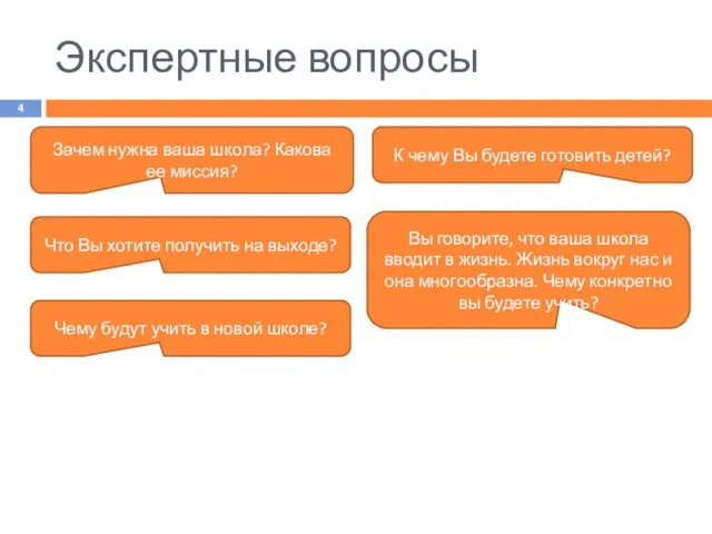 Экспертные вопросы Чему будут учить в новой школе? Что Вы хотите получить