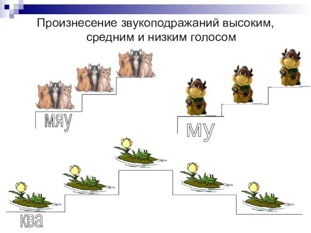 Произнесение звукоподражаний высоким, средним и низким голосом мяу мяу му ква