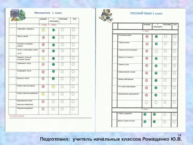 Подготовил: учитель начальных классов Ромащенко Ю.В.