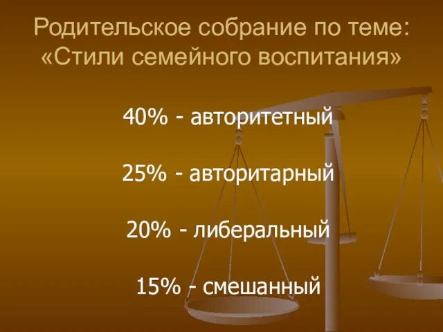 Родительское собрание по теме: «Стили семейного воспитания» 40% - авторитетный 25% -