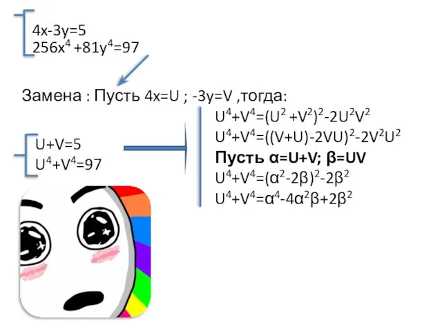 4x-3y=5 256x4 +81y4=97 Замена : Пусть 4x=U ; -3y=V ,тогда: U+V=5 U4+V4=97