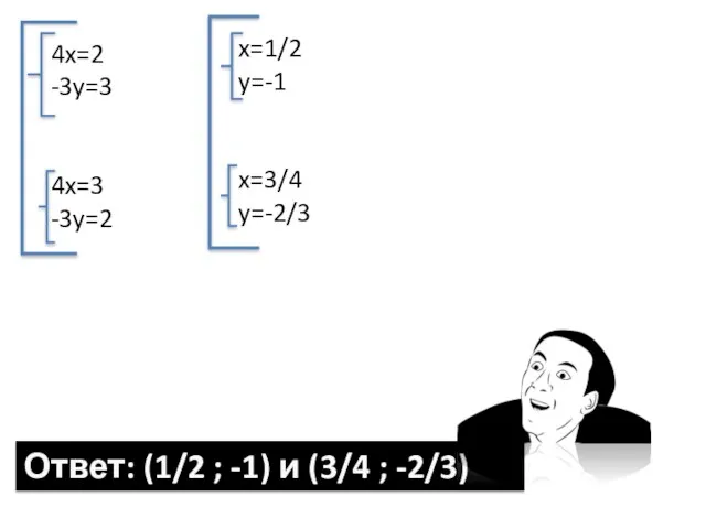 4x=2 -3y=3 4x=3 -3y=2 x=1/2 y=-1 x=3/4 y=-2/3 Ответ: (1/2 ; -1) и (3/4 ; -2/3)