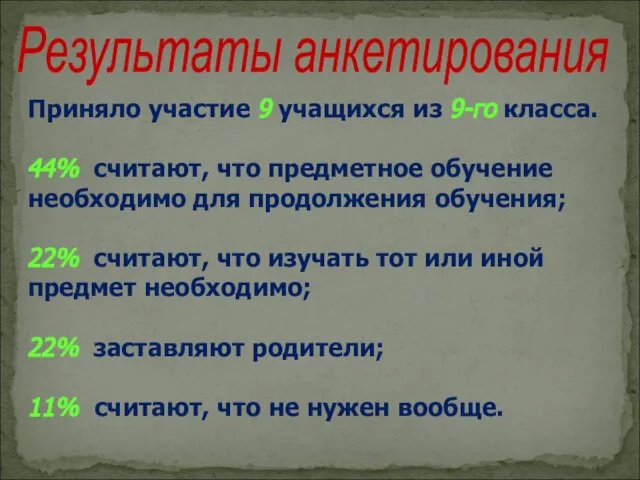 Результаты анкетирования Приняло участие 9 учащихся из 9-го класса. 44% считают, что