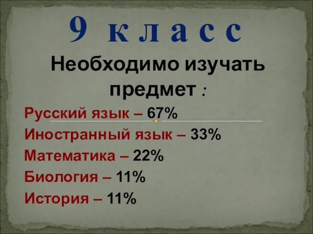 Необходимо изучать предмет : Русский язык – 67% Иностранный язык – 33%