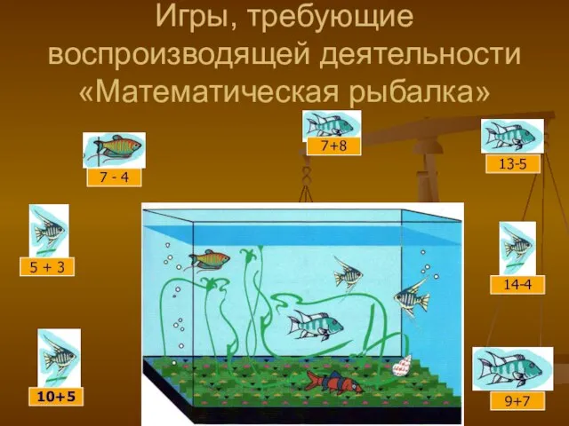 Игры, требующие воспроизводящей деятельности «Математическая рыбалка» 7 - 4 10+5 9+7 14-4