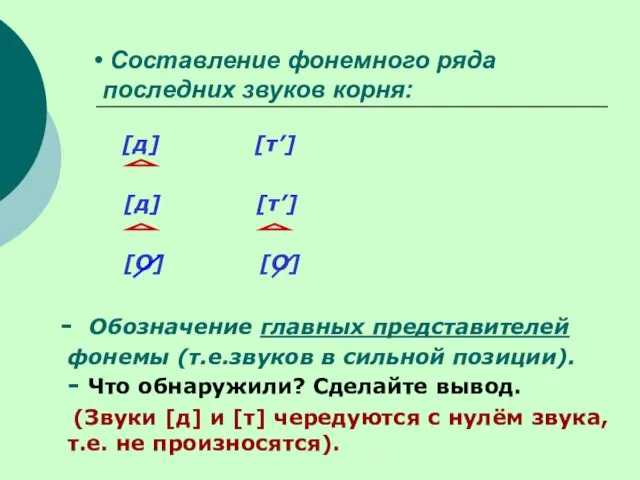 Составление фонемного ряда последних звуков корня: [д] [т’] [д] [т’] [О] [О]