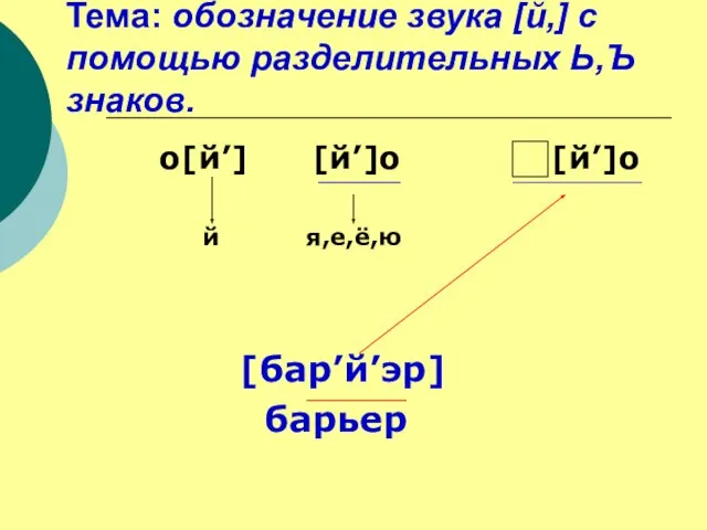 Тема: обозначение звука [й,] с помощью разделительных Ь,Ъ знаков. о[й’] [й’]о [й’]о й я,е,ё,ю [бар’й’эр] барьер