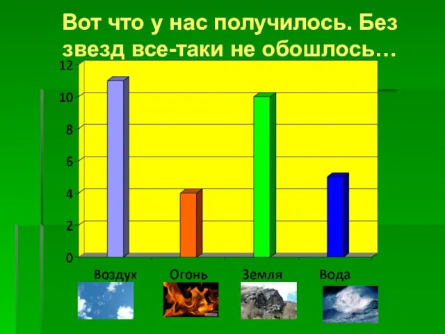 Вот что у нас получилось. Без звезд все-таки не обошлось… 11