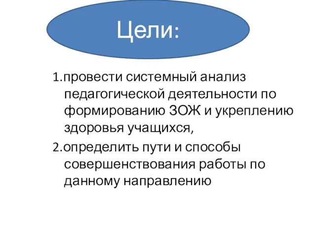 1.провести системный анализ педагогической деятельности по формированию ЗОЖ и укреплению здоровья учащихся,