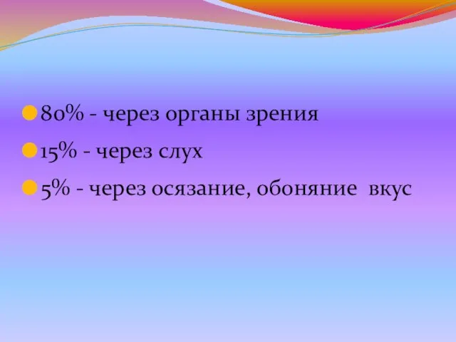 80% - через органы зрения 15% - через слух 5% - через осязание, обоняние вкус