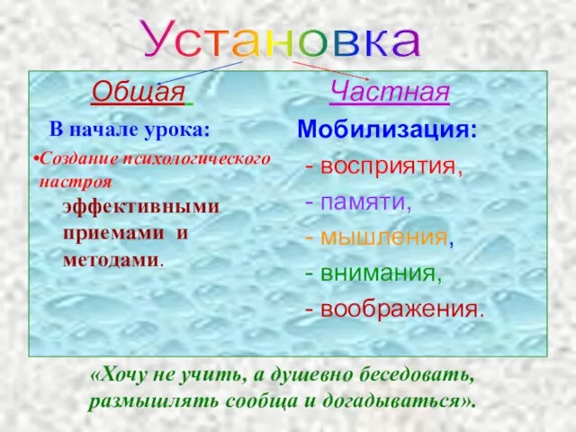 Общая Частная Мобилизация: - восприятия, - памяти, - мышления, - внимания, -