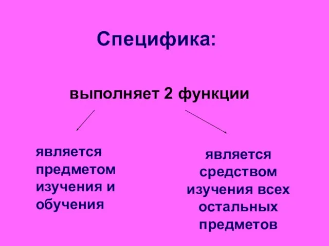 Специфика: выполняет 2 функции является предметом изучения и обучения является средством изучения всех остальных предметов