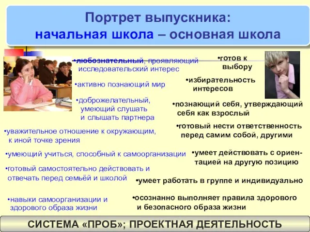 Портрет выпускника: начальная школа – основная школа активно познающий мир любознательный, проявляющий