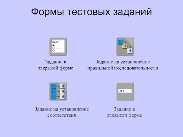 Формы тестовых заданий Задание в закрытой форме Задание на установление правильной последовательности