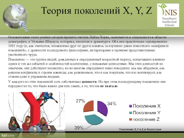 Теория поколений X, Y, Z Основателями этого учения сегодня принято считать Нейла